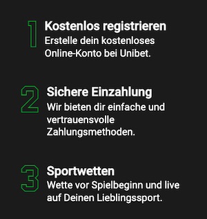 Unibet Gladbach Quote 10 Bedingungen