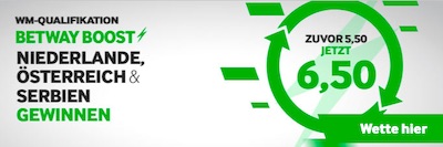 Betway WM Quali quotenboost