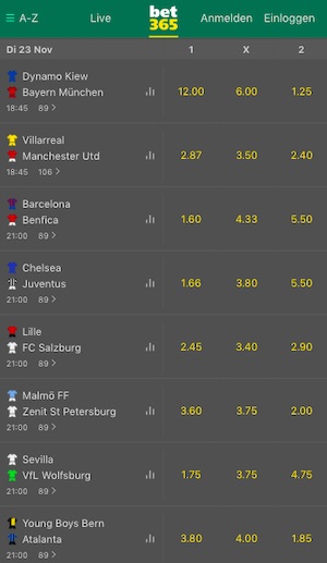 Champions League Quoten Bet365