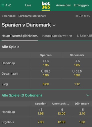 Handball Spanien Dänemark Quoten