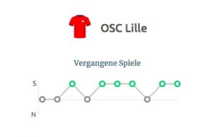 OSC Lille Statistik letzte Spiele