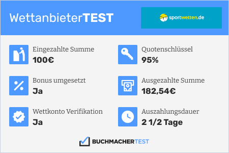 Sportwetten.de Fazit