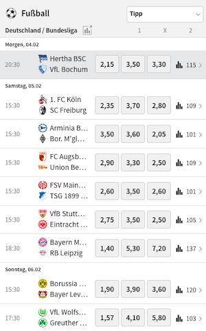 Bundesliga Spieltag 21 Tipico Quoten