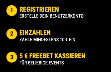 Gratiswetten Bedingungen bei bwin