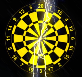 Interwetten Darts Premier League FreeBet