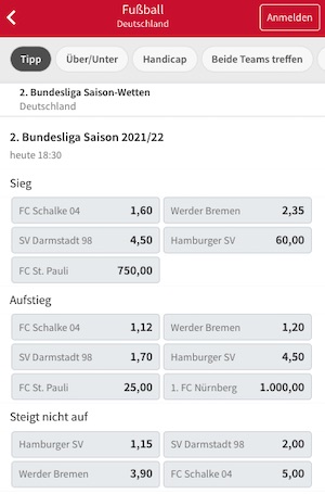 2. Bundesliga Aufstieg Quoten