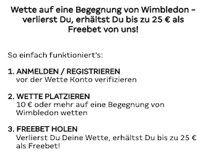 Merkur Sports Wimbledon FreeBet Bedingungen