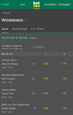 Bet365 Wimbledon Montag mit Quoten