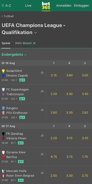 Champions League Play Off bei bet365 - die Quoten