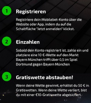 Mobilebet Dortmund Bayern 5er Quote