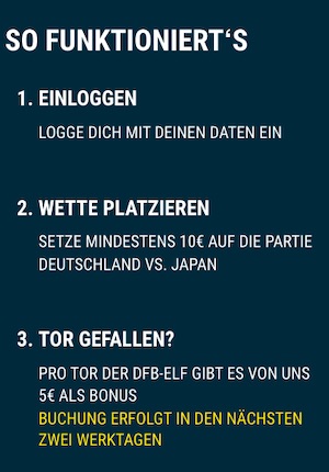 Anleitung zum Sportwetten.de Deutschland Japan Bonus
