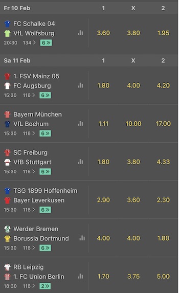 Bet365 Quoten zum 20. Spieltag der Bundesliga