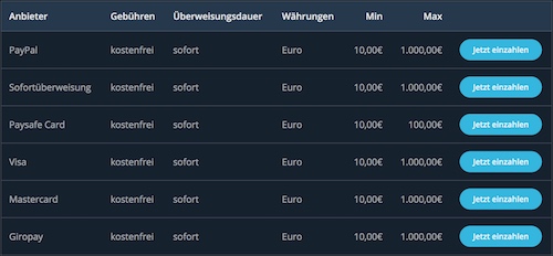 chillybets einzahlung mobil