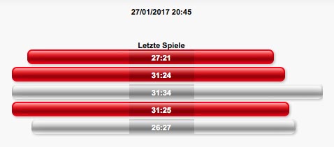 quoten wm tipp quoten wm tipp