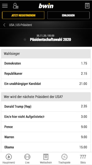 bwin 2020 Wahl Quoten Trump