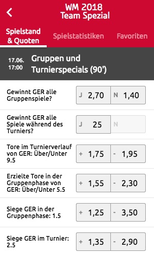 Tipico WM Quoten 2018 - Wetten auf Weltmeister, Torschützenkönig uvm.