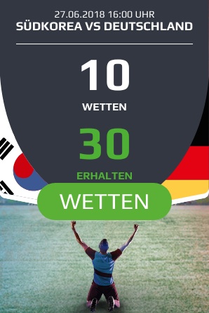 Netbet 30€ Gratiswette für Deutschland vs. Südkorea