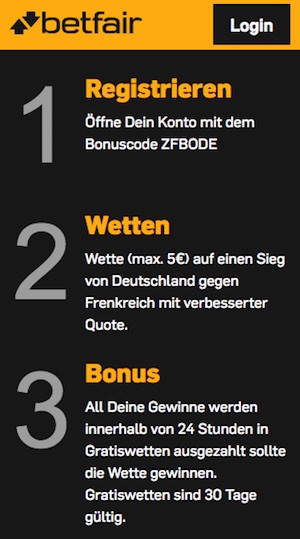 Betfair Quotenboost Nations League