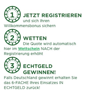 Mr. Green verbesserte Quote Niederlande - Deutschland