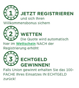 mr. green erhöhte quote bvb - union berlin