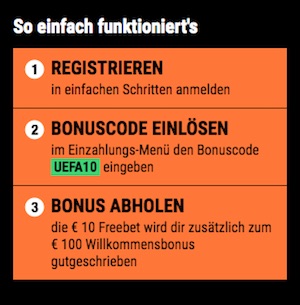 Cashpoint UEFA Nations League Ablauf