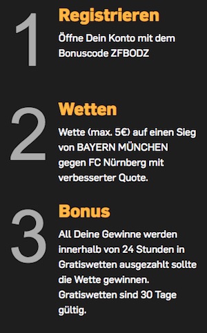 Betfair Boost Anleitung