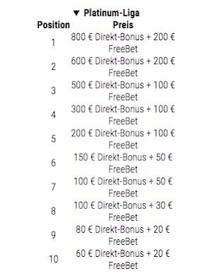 Bwin Platinum Liga