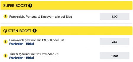 Sky Bet Super Boost Em Quali 2020