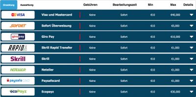 EagleBet Einzahlung