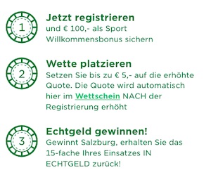 Mr. Green RBS LFC Quoten Promo