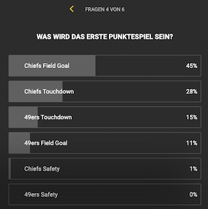 Unibet 25.000€ Tippspiel Frage